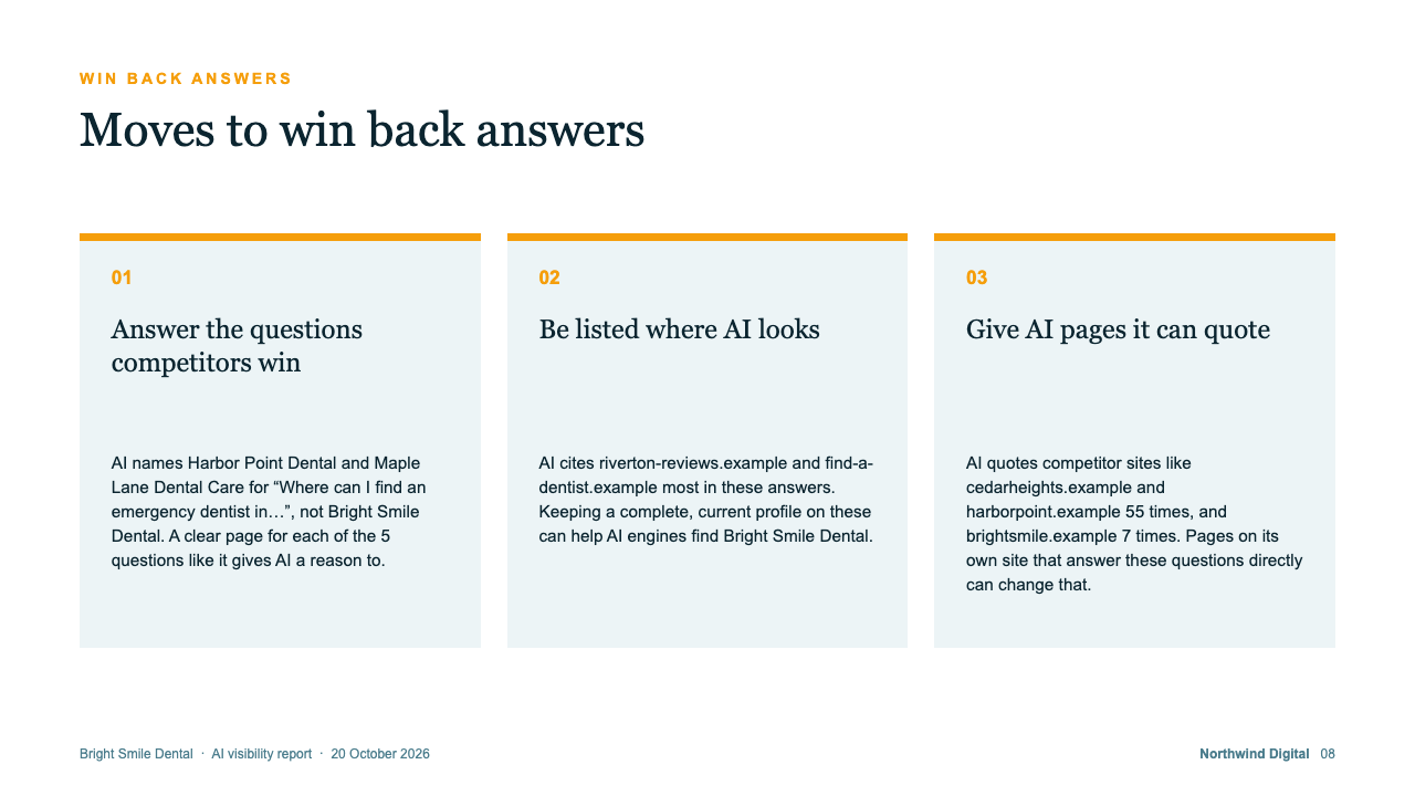 Slide 8 of the example deck: Win-back moves