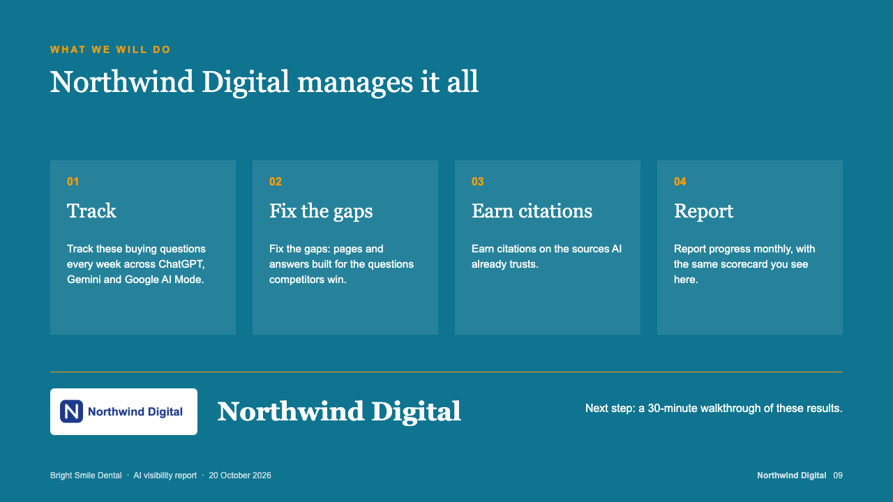 Slide 9 of the example deck: What your agency does next